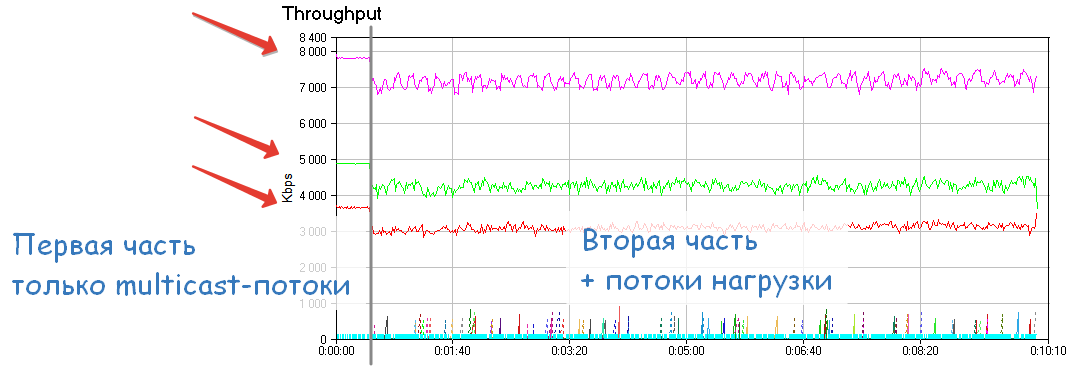 test-description.png