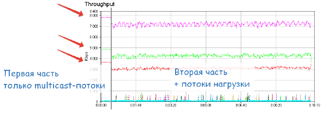 test-description.png