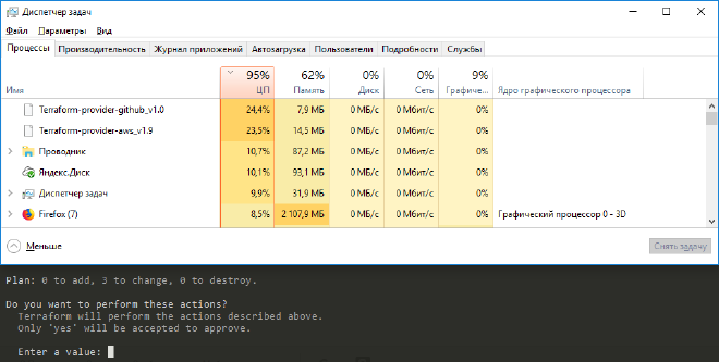 featured-terraform-task-manager.png